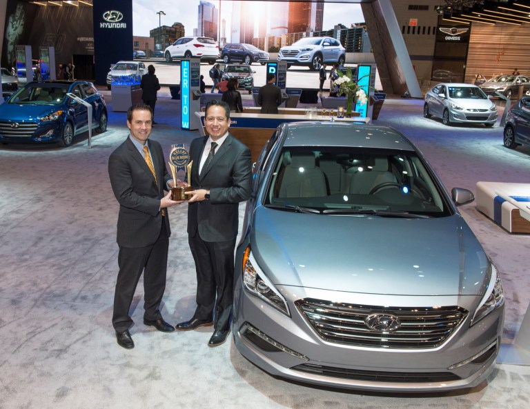 2016 Kelly Blue Book Cost To Own Awards